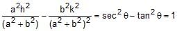 Hyperbola | Mathematics (Maths) for JEE Main & Advanced